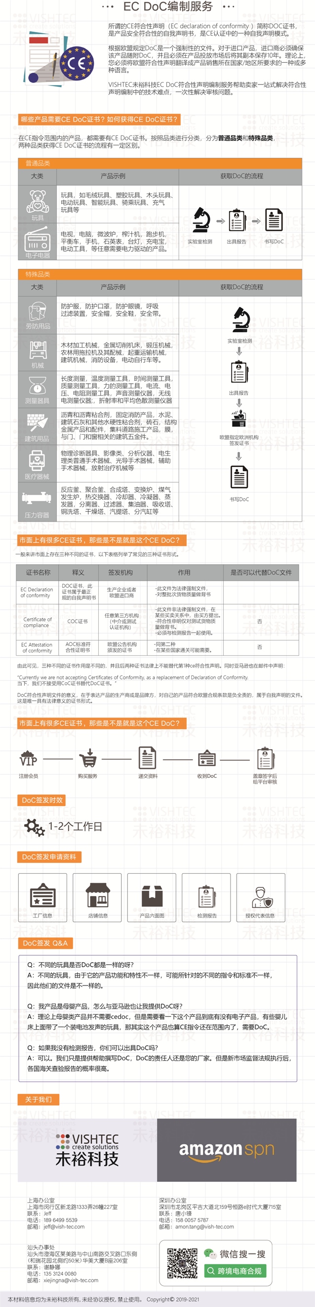 EC DoC编制服务.jpg